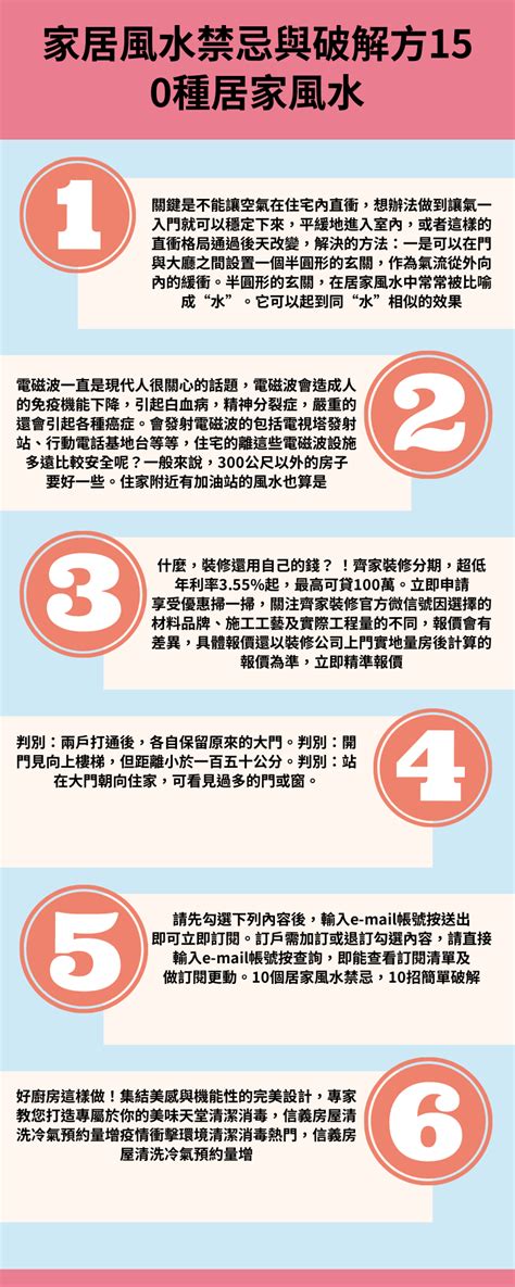 廚房門 風水|居家常見風水煞氣「門對門」有哪幾種？又該如何化煞。